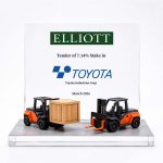 Forklift